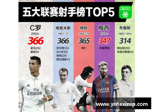 星光彩票足球球星忠诚度考察：那些始终如一守护球队的传奇人物与他们的坚守故事 - 副本