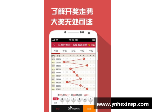 星光彩票生涯4次单场60+多难_历史仅5人达成,乔丹才4次,一人32次太