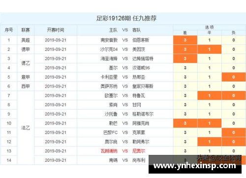 星光彩票沙尔克04客场不败，积分榜位置保持稳定